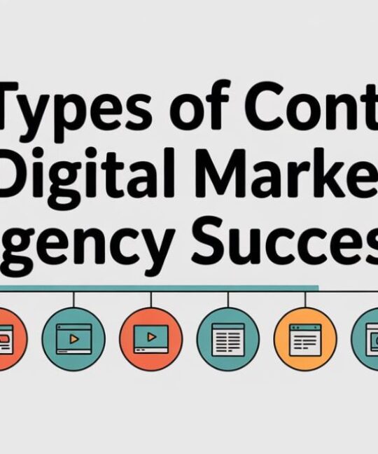 10 Types of Content for Digital Marketing Agency Success
