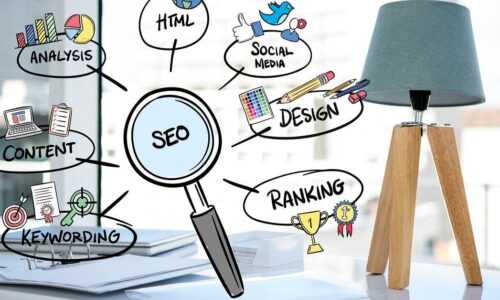 Does SEO Matter Anymore?